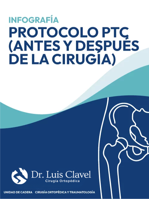 Doctor Luis Clavel | Infografía: Protocolo de Protesis Total de Cadera