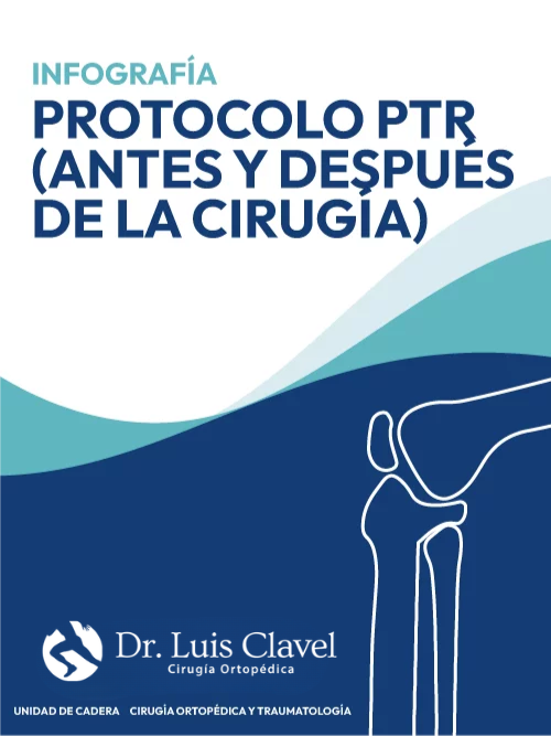 Doctor Luis Clavel | Infografía: Protocolo de Protesis Total de Rodilla